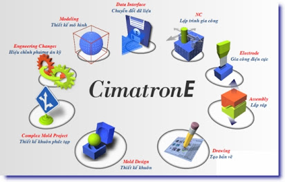 Cimatron E12 Full Crack
